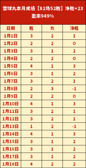 日本棒球名,人堂球星大,谷翔平,太阳城,太阳城娱乐,太阳城app,太阳城赌场