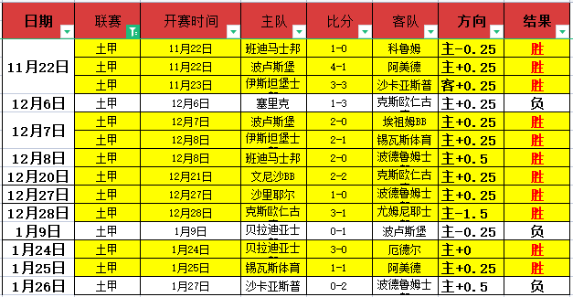 日本棒球名,人堂球星大,谷翔平,太阳城,太阳城娱乐,太阳城app,太阳城赌场