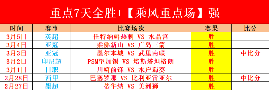 圖赫爾犀利,評論,鮑姆加特對,太阳城,太阳城娱乐,太阳城app,太阳城赌场