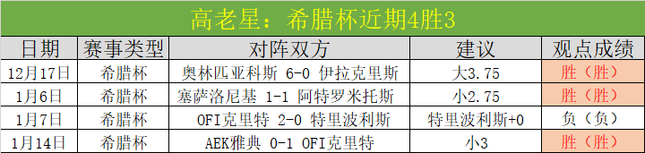 近期,大乐透期号,专家质合推,太阳城,太阳城娱乐,太阳城app,太阳城赌场