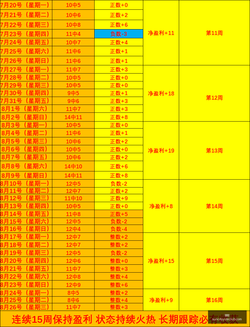 体育品牌电,竞活动吸睛,粉丝互动狂,太阳城,太阳城娱乐,太阳城app,太阳城赌场