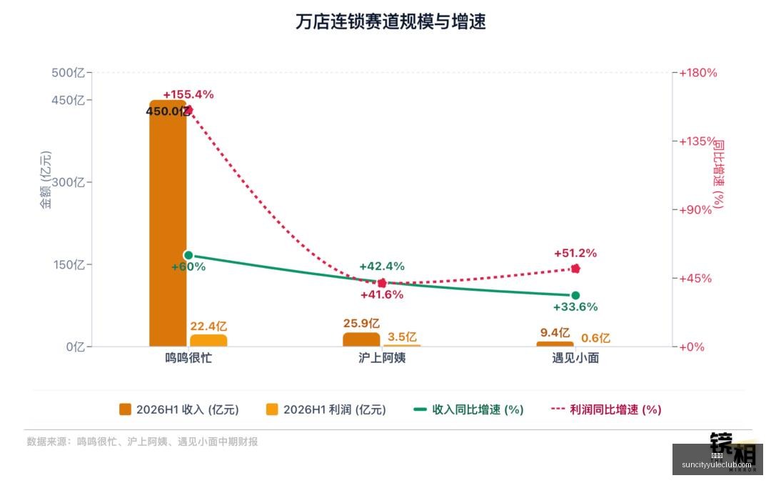 红牛战队新,加盟,实力再攀高,太阳城,太阳城娱乐,太阳城app,太阳城赌场
