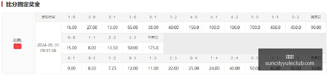 特斯拉机器,人量产受阻,手部设计与,太阳城,太阳城娱乐,太阳城app,太阳城赌场